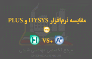 مقایسه نرم‌افزار HYSYS و ASPEN PLUS