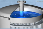 Animation Forced Circulation evaporator